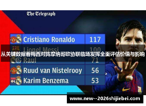 从关键数据看梅西对阵摩纳哥欧协联临场发挥全面评估价值与影响