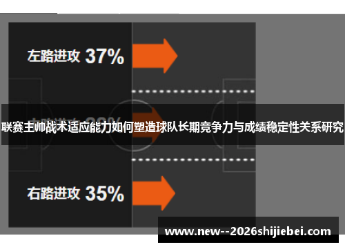 联赛主帅战术适应能力如何塑造球队长期竞争力与成绩稳定性关系研究 联赛主帅战术适应能力如何塑造球队长期竞争力与成绩稳定性关系研究
